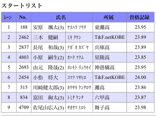 F2D7EB5B-D5AE-4946-ADE2-15EC8A4BEC61.png